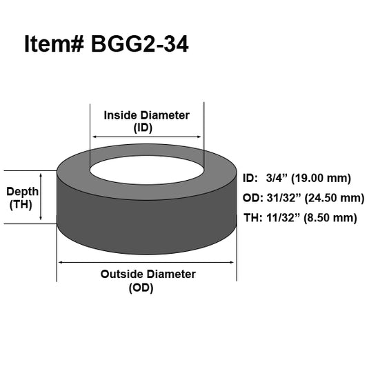 EPDM Gasket for 3/4